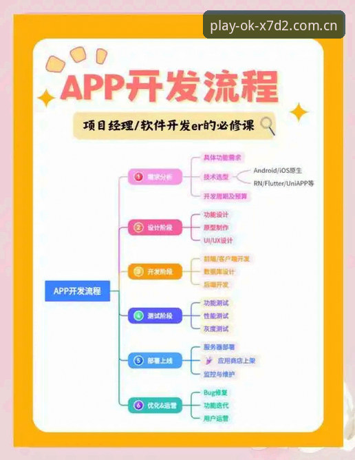 OK官方网站使用指南 OK官方网站使用指南详解:从下载到深度体验的全流程解析