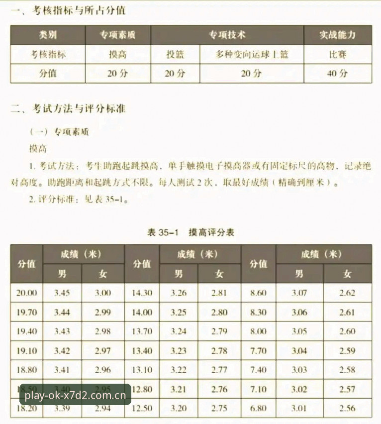 如何通过OK体育平台评测报告2026最新版本解锁专业级赛事体验？
