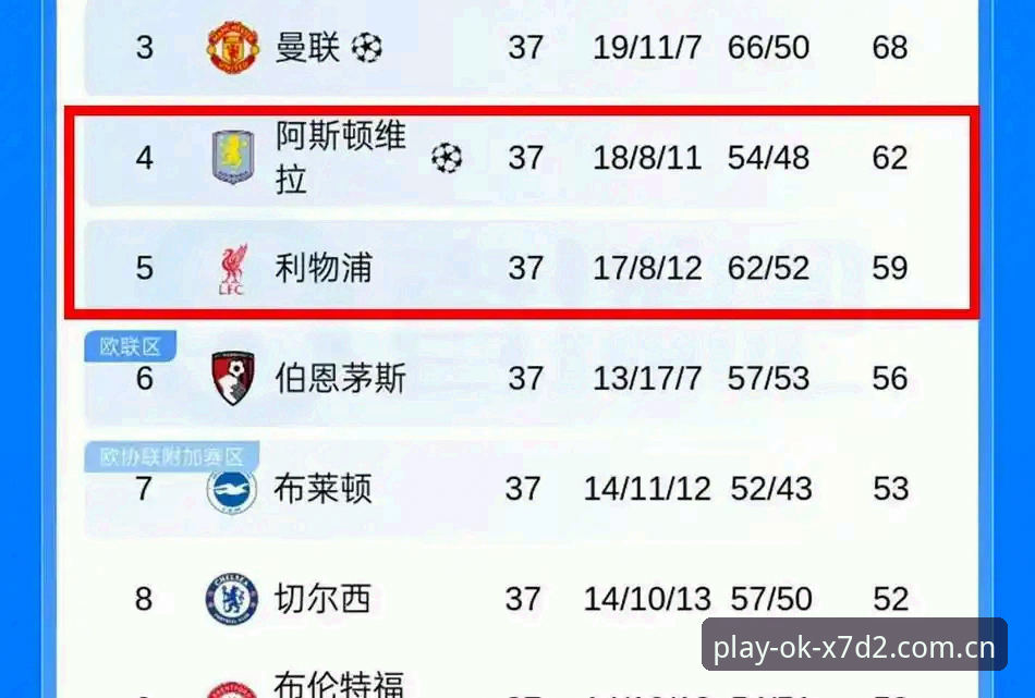 3个关键瞬间：维拉30年冠军荒终结，埃梅里5夺欧联杯的传奇之路